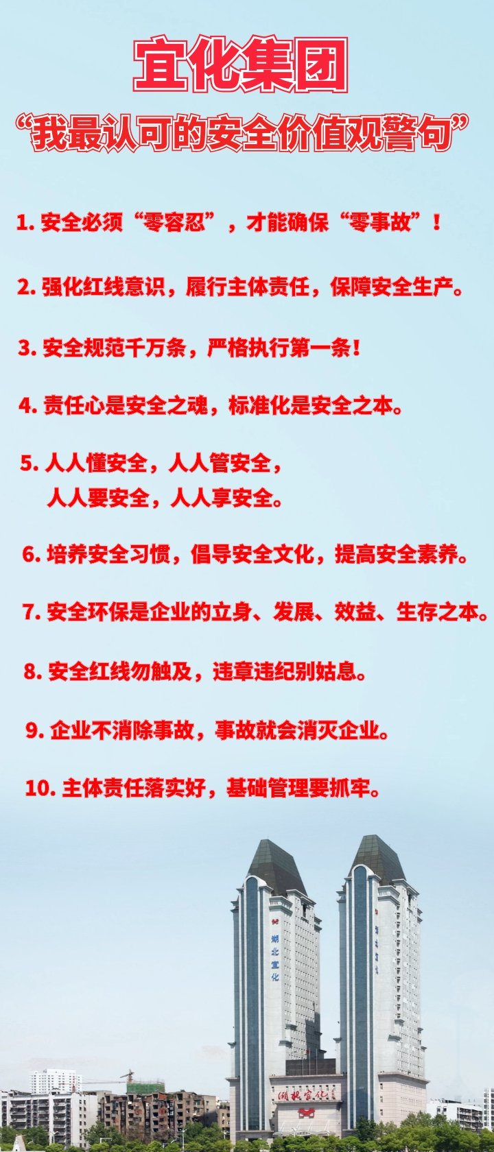 宜化集團“我最認可的安全價值觀警句”出爐！(圖1)